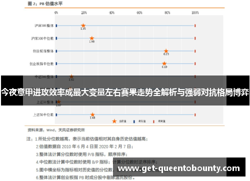 今夜意甲进攻效率成最大变量左右赛果走势全解析与强弱对抗格局博弈