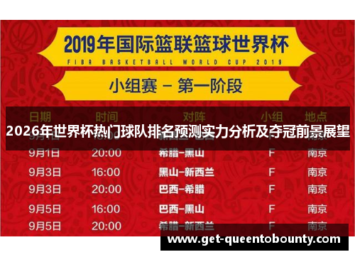 2026年世界杯热门球队排名预测实力分析及夺冠前景展望