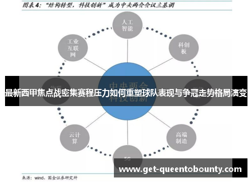 最新西甲焦点战密集赛程压力如何重塑球队表现与争冠走势格局演变 最新西甲焦点战密集赛程压力如何重塑球队表现与争冠走势格局演变